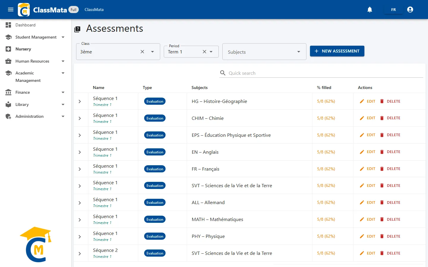 3ème assessments for Term 1