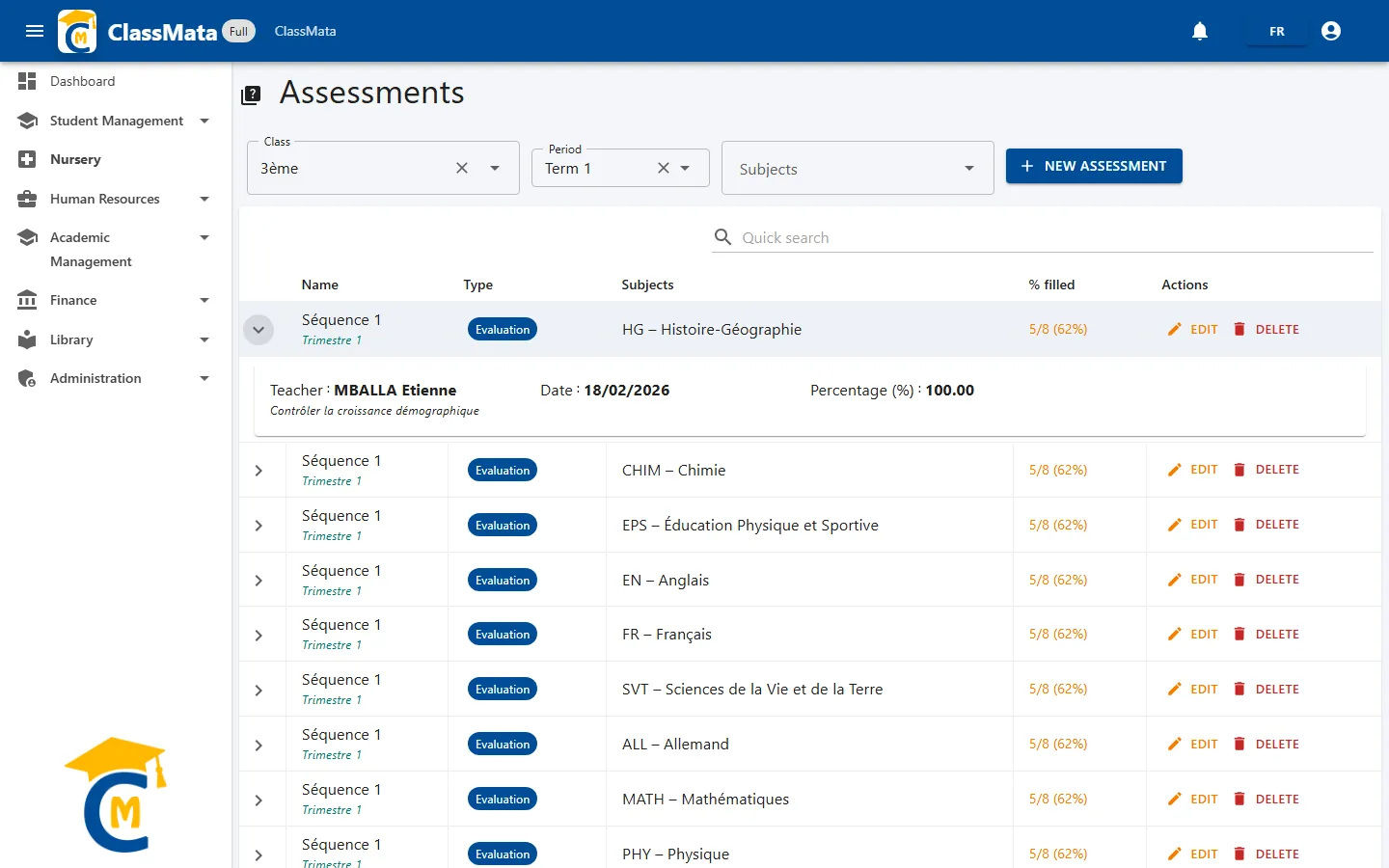 Assessment detail
