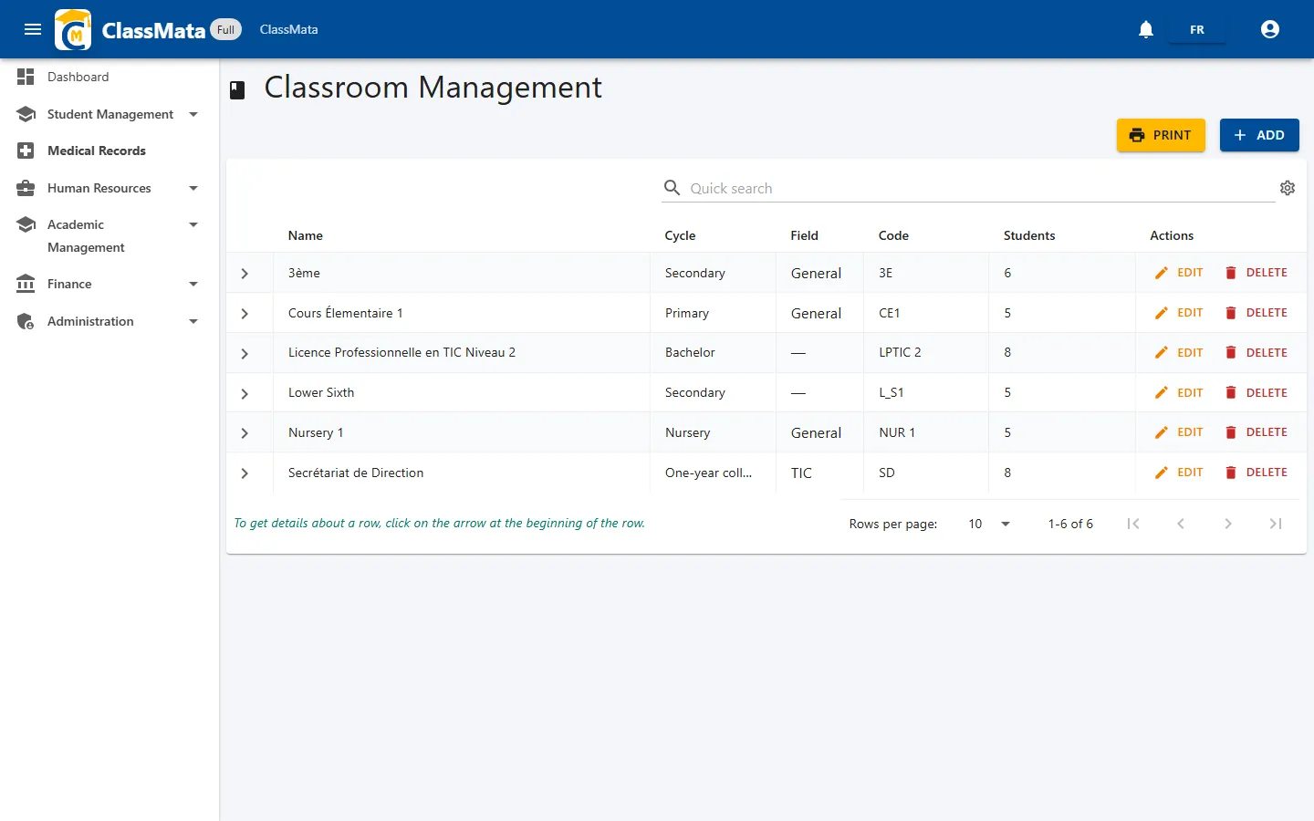 Class list