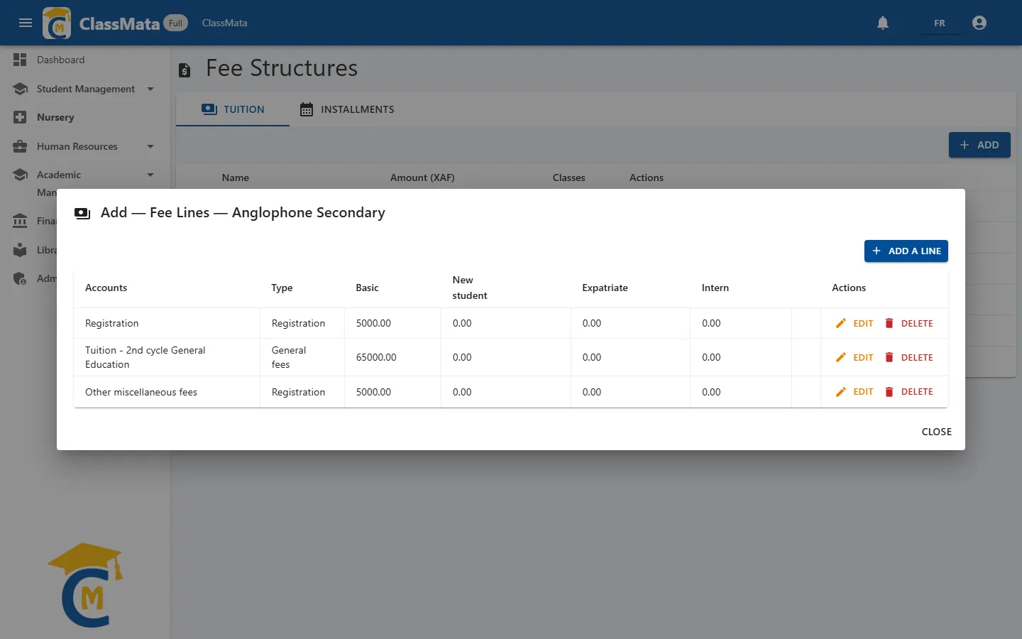 Fee lines of a structure