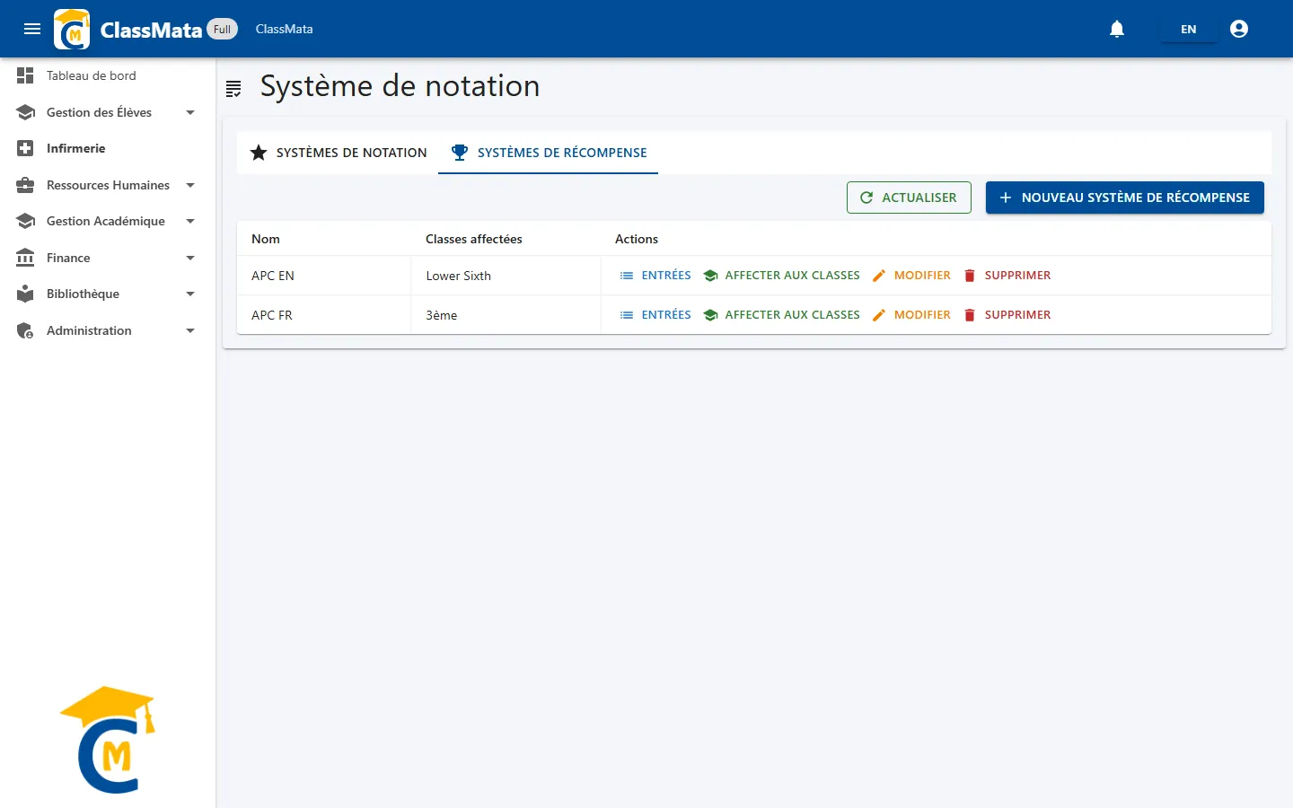 Systèmes de récompense