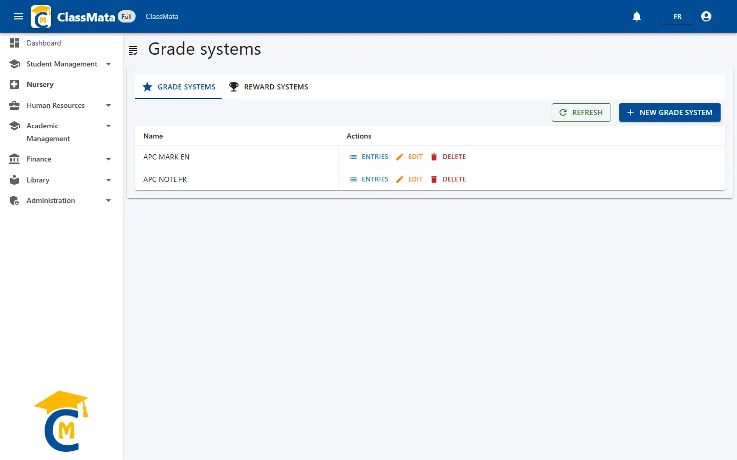 Grade system list