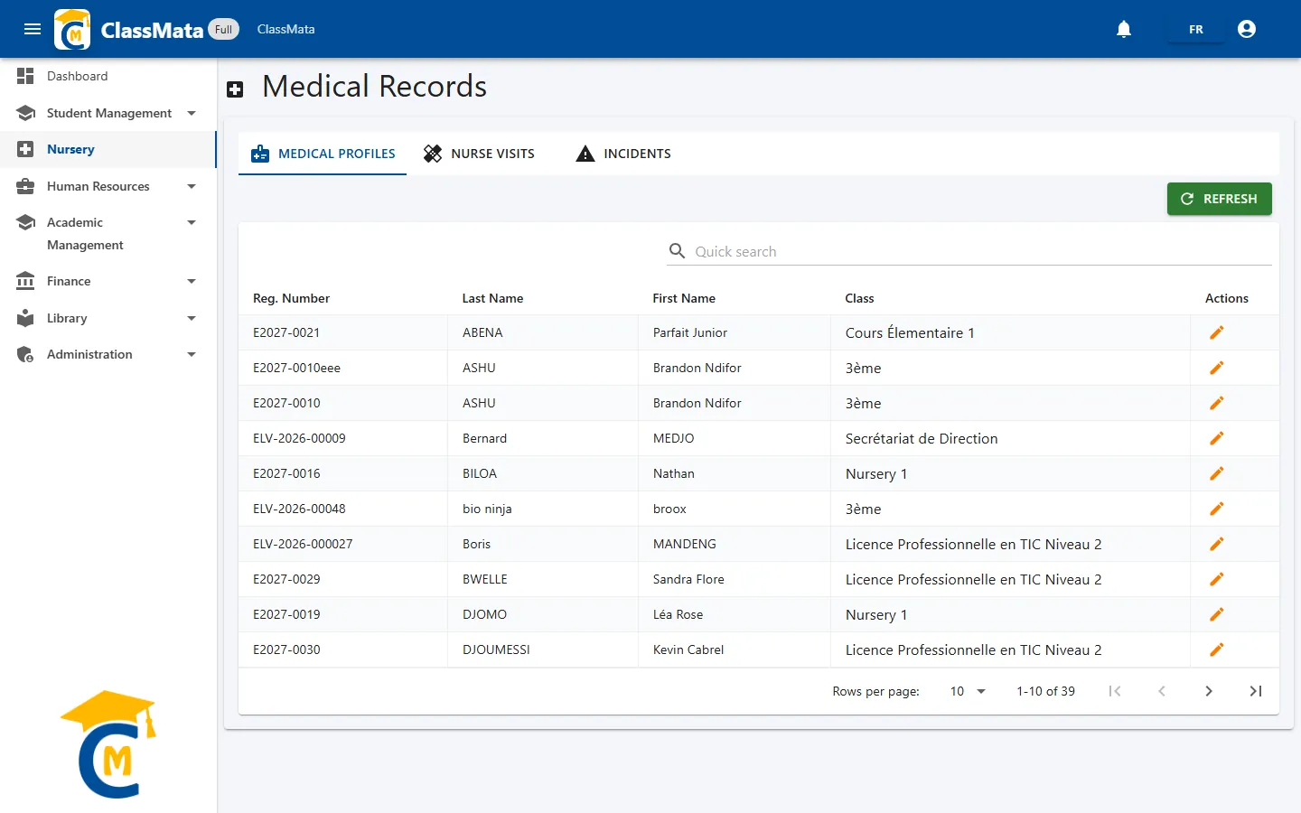 Medical profiles list