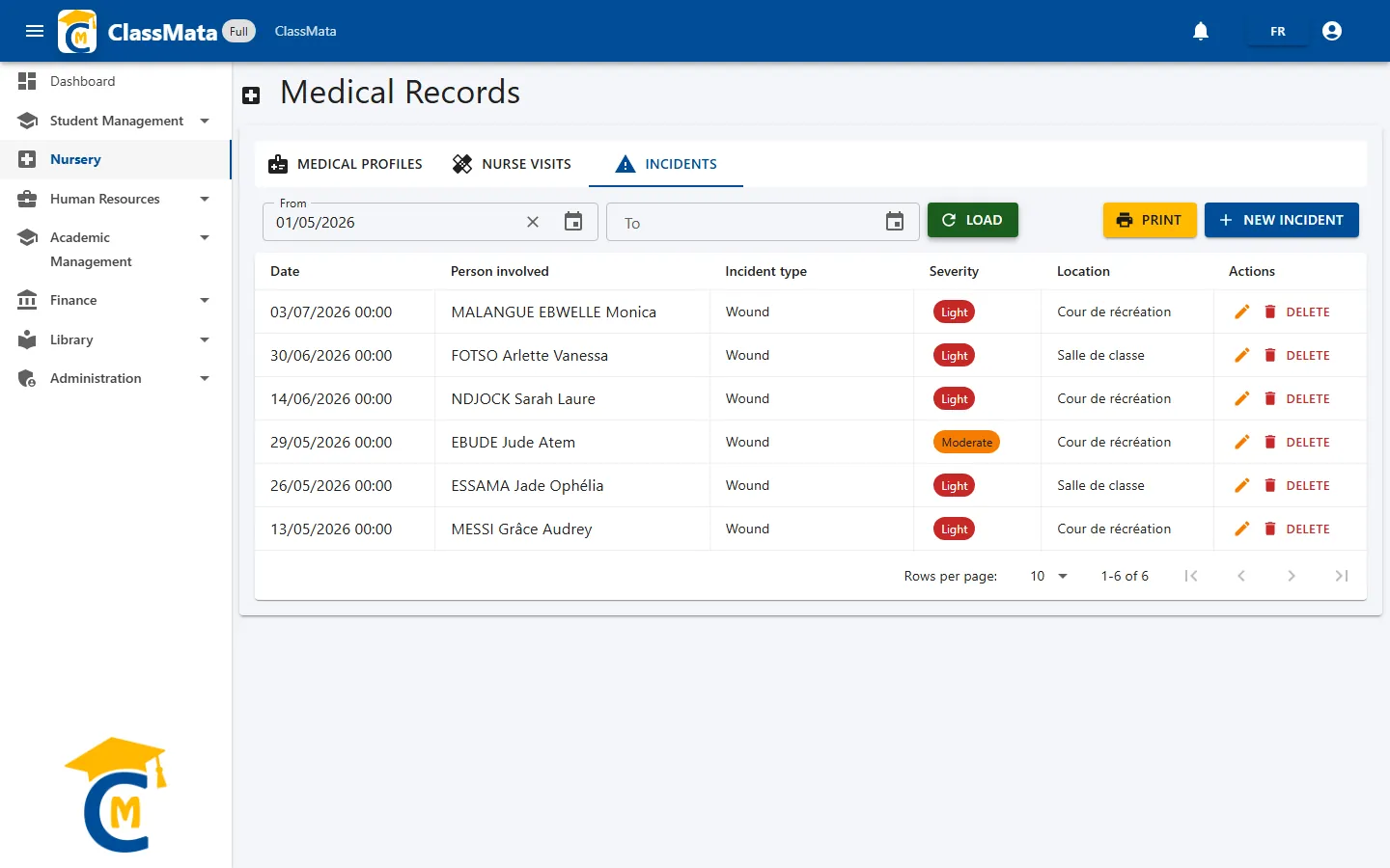 Health incidents list