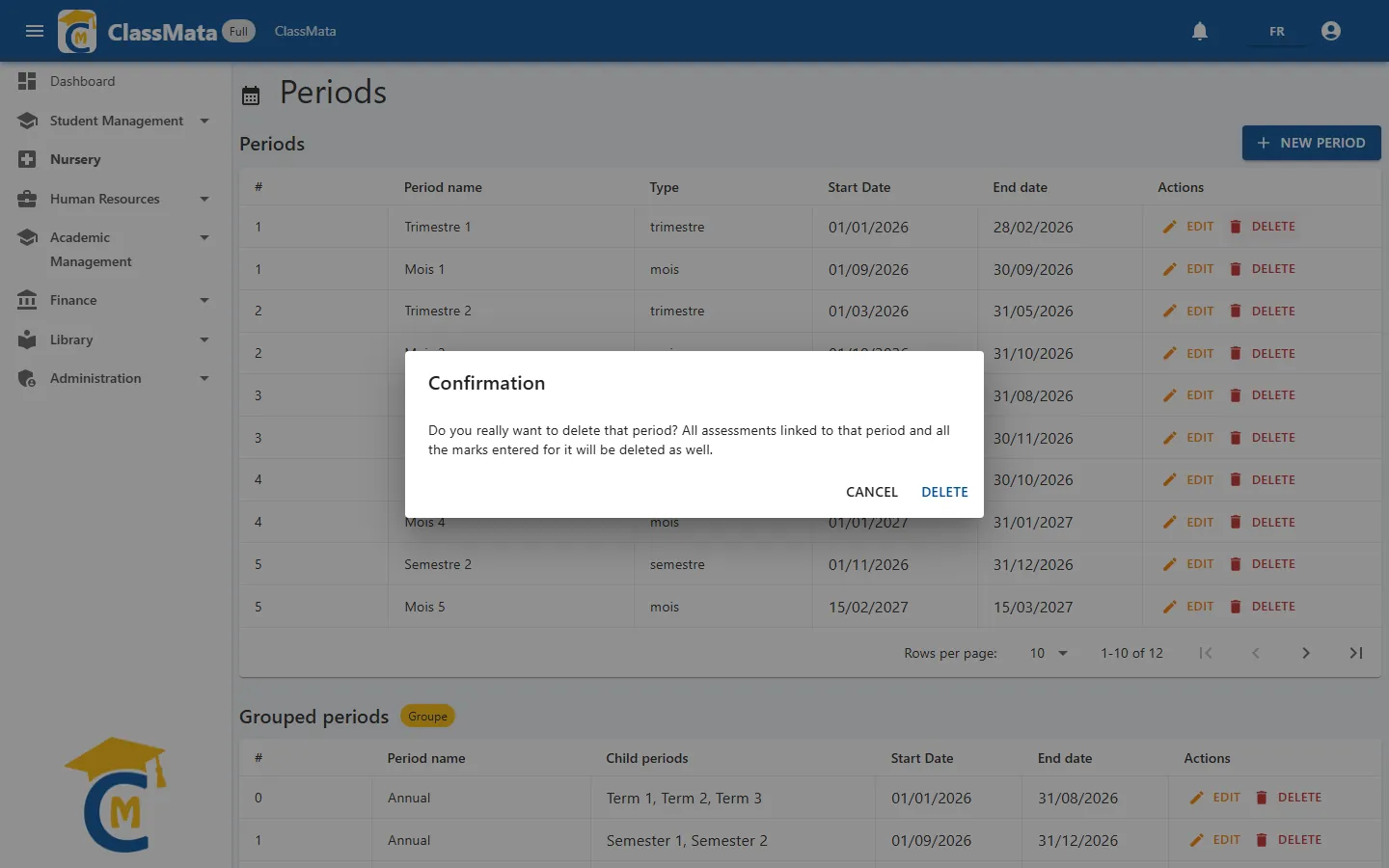 Period deletion confirmation