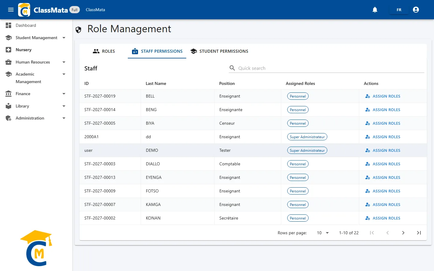 Staff permissions
