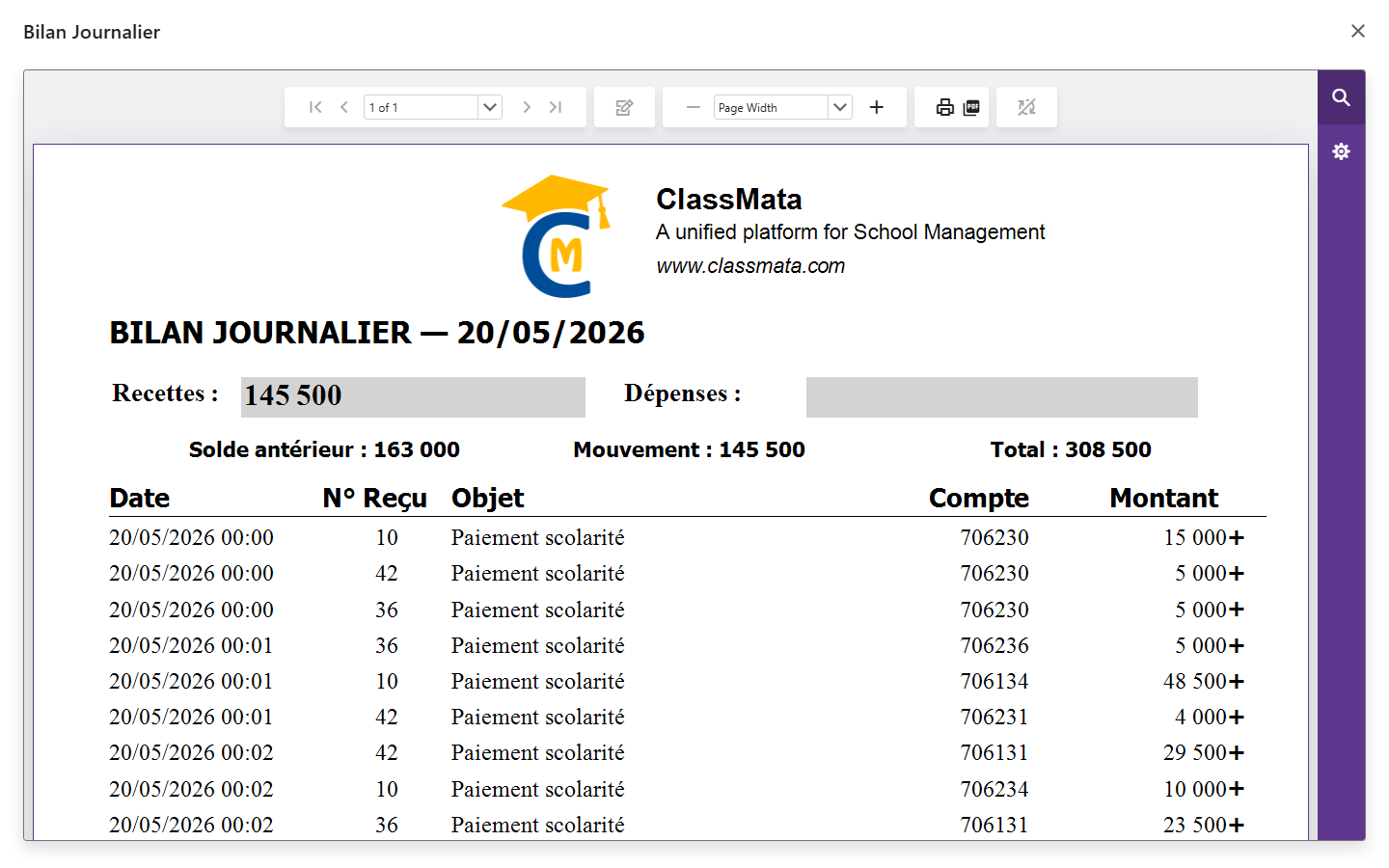 Bilan journalier du 20/05/2026