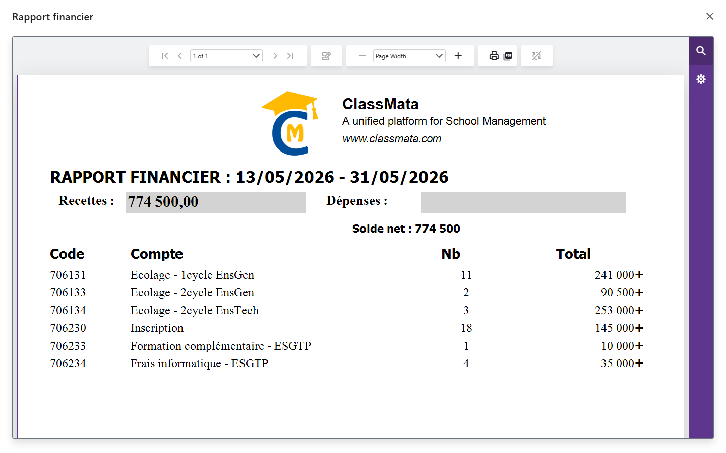 Rapport financier : totaux par compte
