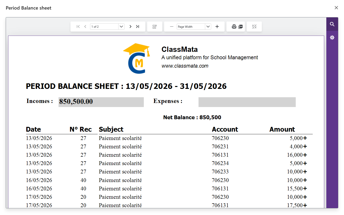 Period balance sheet