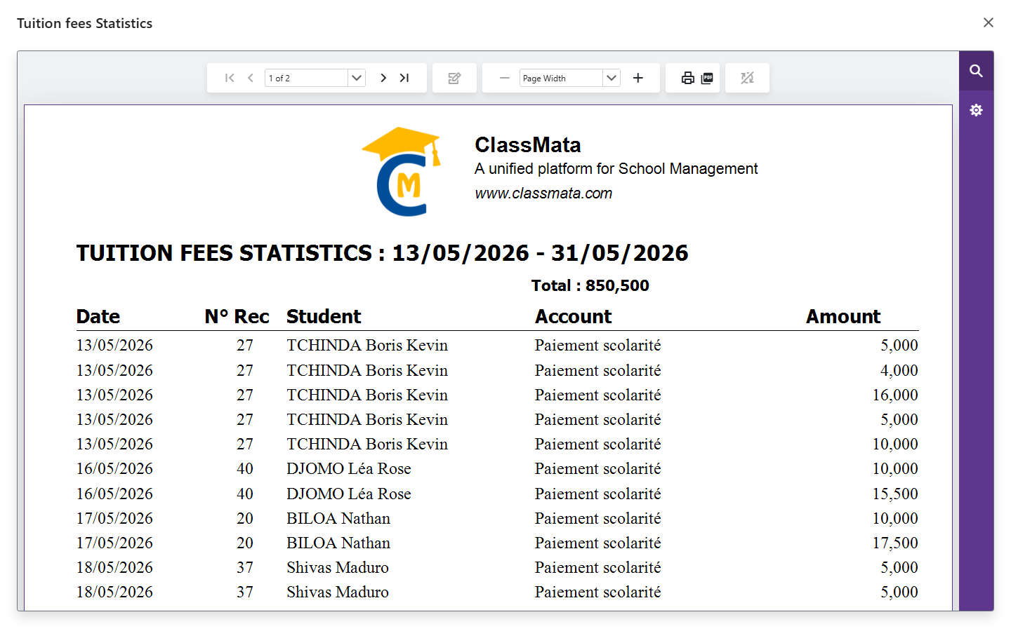Tuition statistics